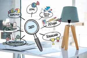 seo services digitrend marketing