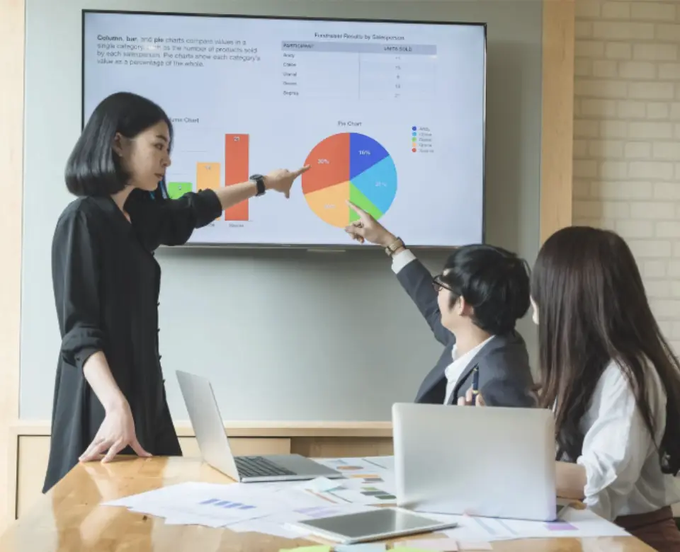How SMM Work How SMM Work