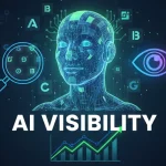 Why Brands Must Track AI Visibility: The Complete 2026 Strategy Guide